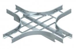 Cross-over, wide span