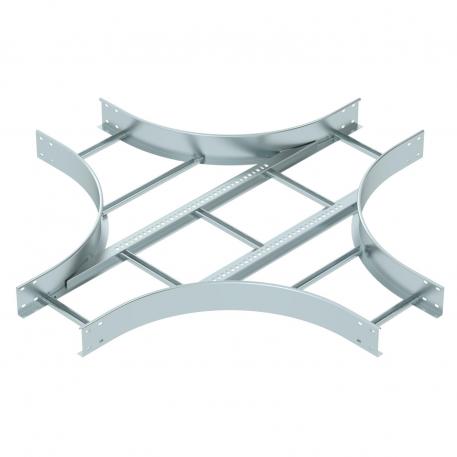 Cross-over 110 FS 300 | 1.5